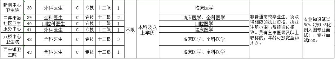 镇江人事招聘信息网,镇江江化微电子材料有限公司招聘