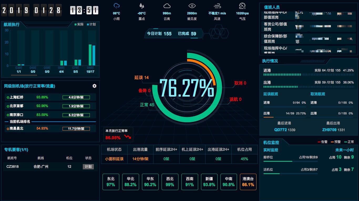 提前感受5G合肥机场5G站点正式投入使用
