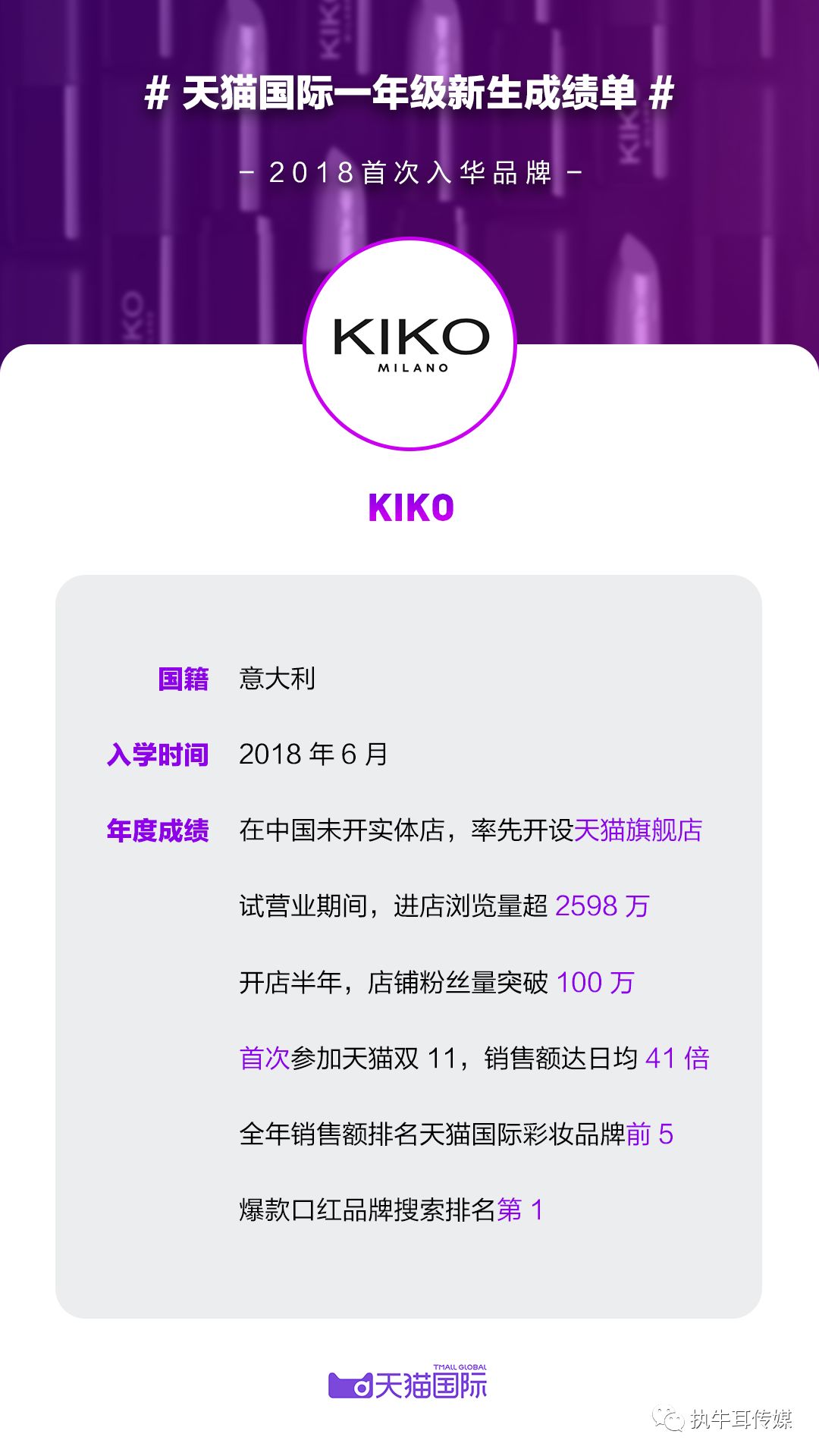 2018天猫国际跨境规模,天猫国际的未来市场前景