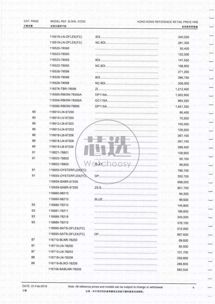 香港劳力士价格和内地差多少,香港劳力士最新价目表