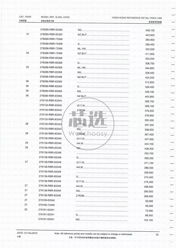 香港劳力士价格和内地差多少,香港劳力士最新价目表