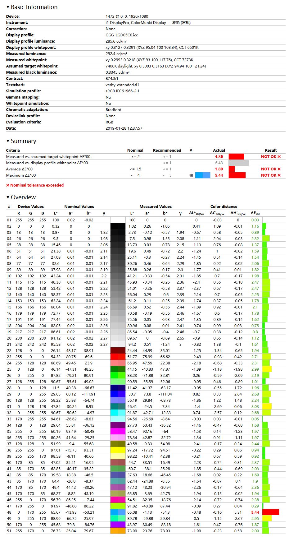 5000左右轻薄本rtx,搭载i9的游戏本