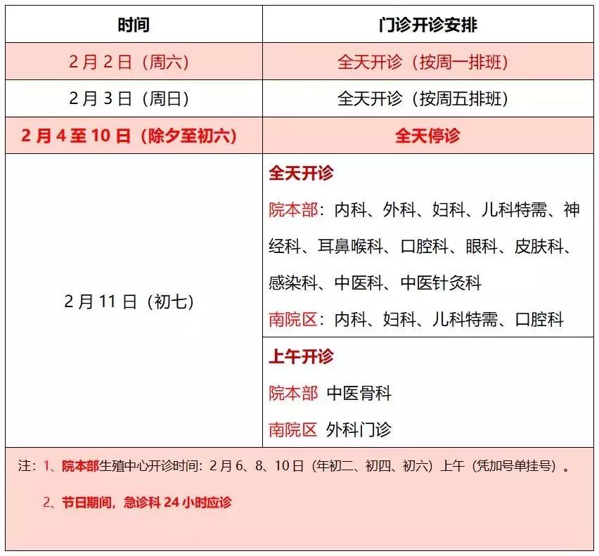 博物馆图书馆春节免费,博物馆休息日看展