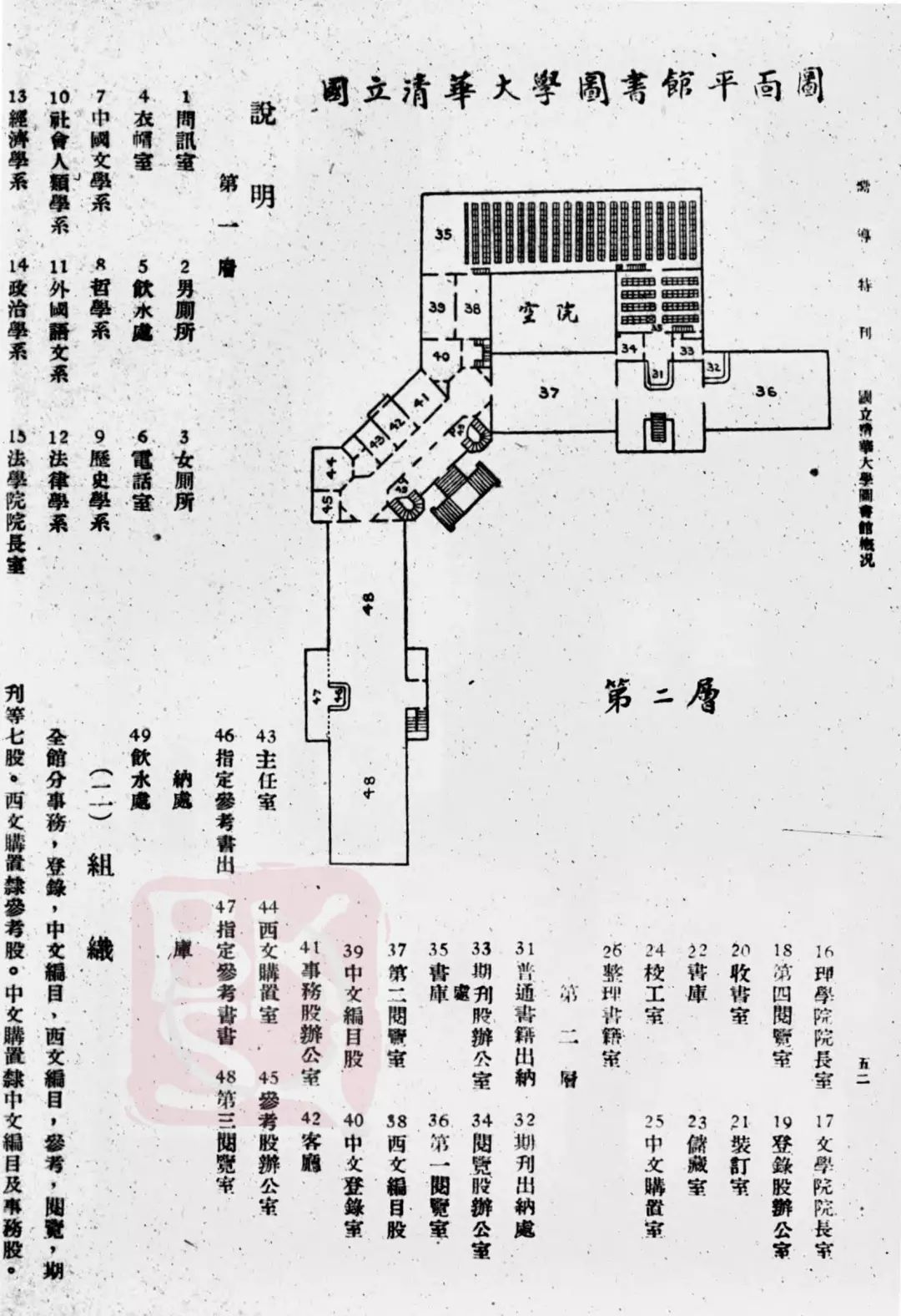 清华影像,影像大学