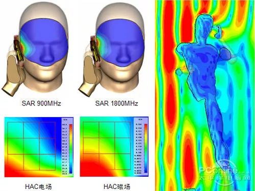 苹果手机辐射真的对人体有危害吗,苹果手机辐射真的对人体有啥危害