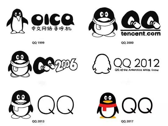 qq位数和年龄,qq位数暴露了你的年龄