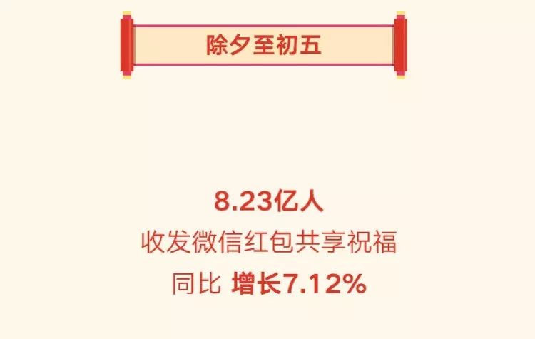 年后开工总结,开工的感言和感悟