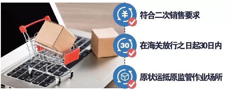 关税聚焦｜跨境电商税收新政