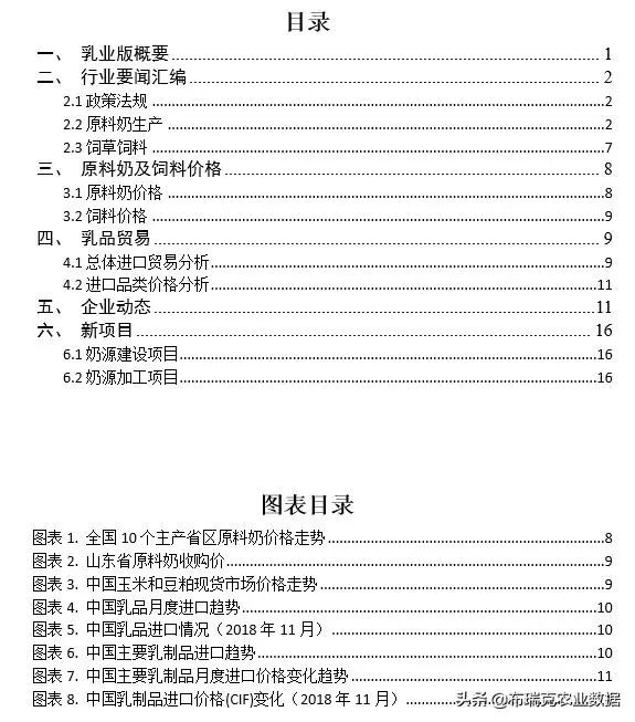 2019年1月第三周布瑞克乳业内参