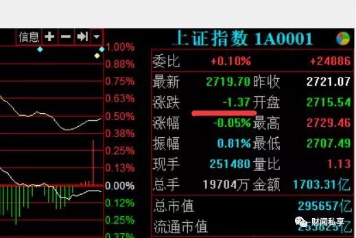 oled龙头一览表,京东方2023年前三季度oled