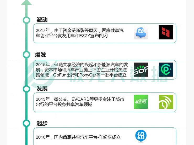 小鹏智能汽车招聘,小鹏企业招聘信息