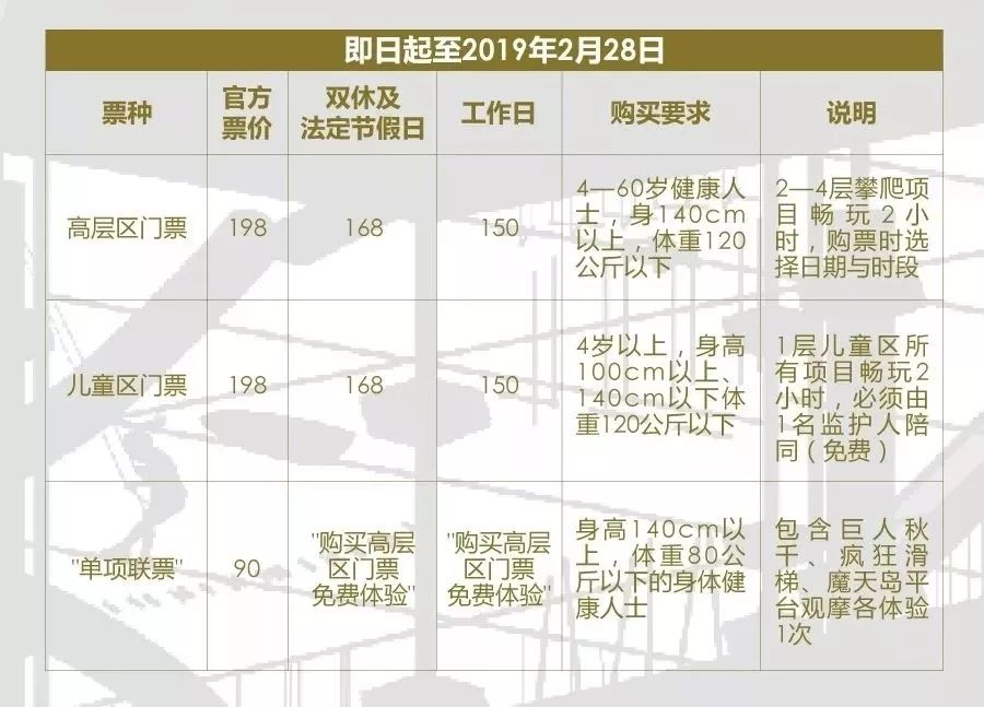 我们在上海南京路去看北外滩,上海周末好去处北外滩