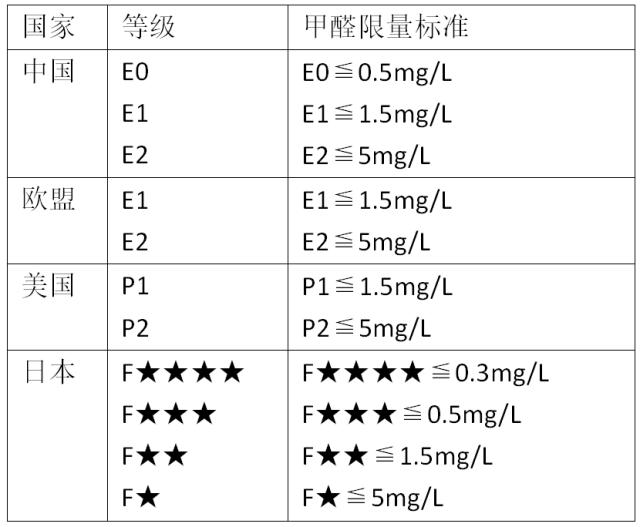 为什么宜家东西那么贵,北欧风格宜家家具为什么火