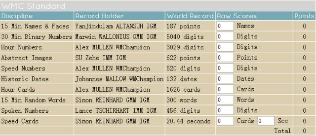 与天才之间只差一个刻意练习,你与天才的差距只在一道数学题