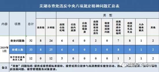 鑺滄箹鎺掓补涓哥湡鐨勮兘鍚冨悧,鏃╁畨鑺滄箹缇庨