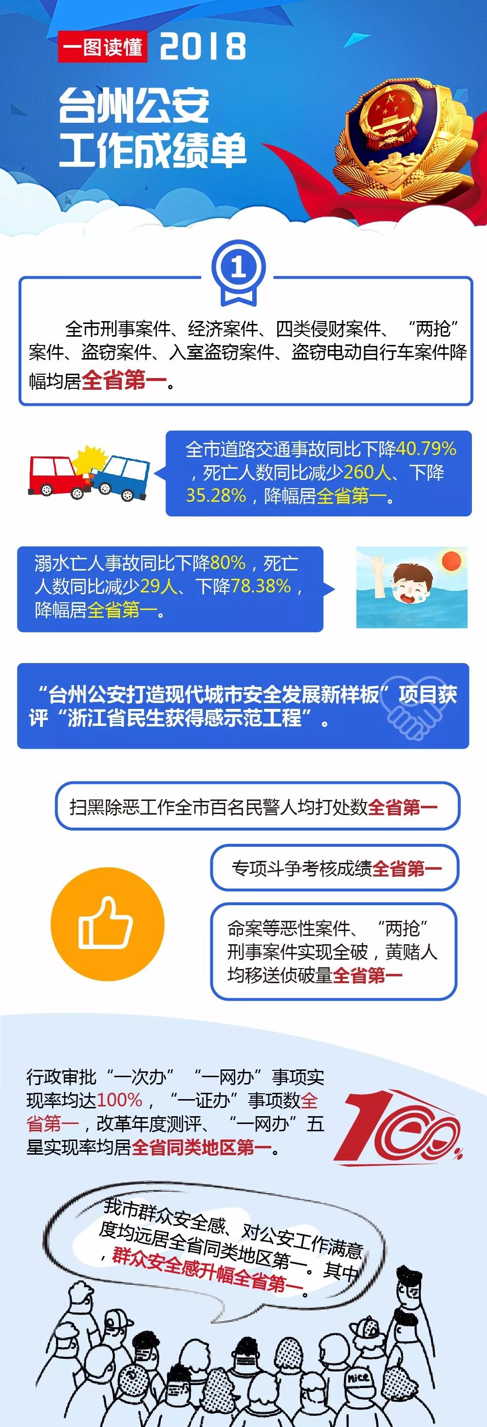 本人不带户口本可以补办身份证吗,身份证户口本丢失怎么补办身份证