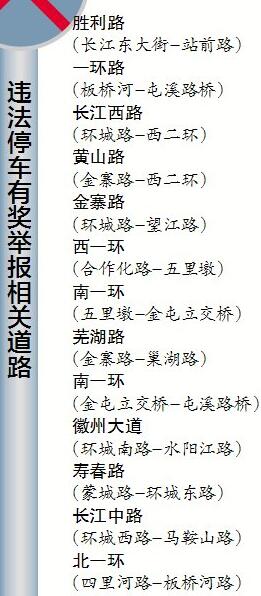 学校路段乱停车怎么举报,合肥怎么举报车辆违规乱停乱放