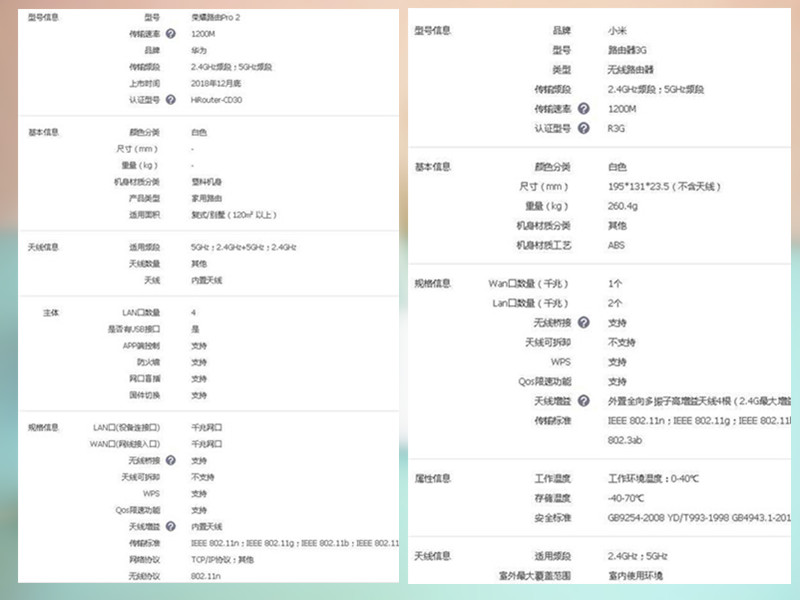荣耀路由器pro2千兆网评测,荣耀路由器pro2深度测评