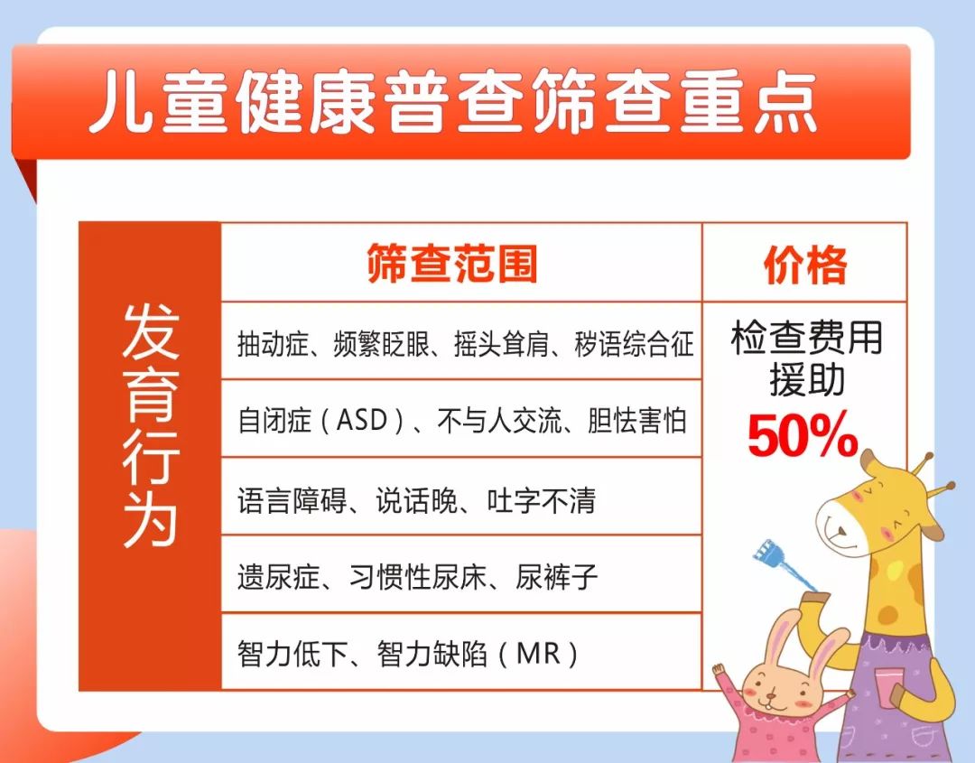 注意！贵阳3-18岁儿童健康普查开始啦，开学季低至99元还有免费会诊！