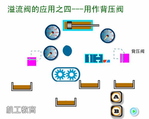 液压原理图主阀及详细讲解,液压阀快速阀和慢速阀原理