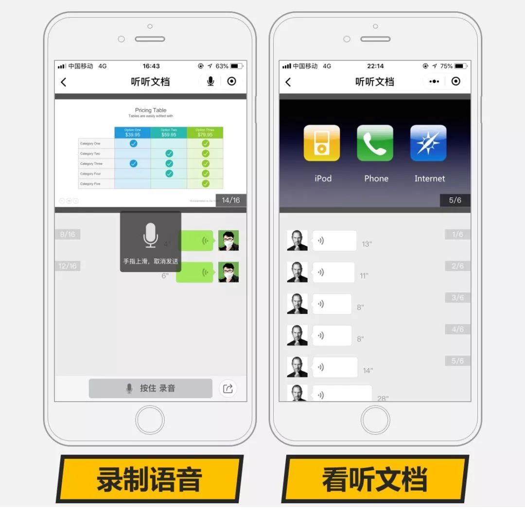 微软office文档小程序的功能,微软azure文字转语音小程序