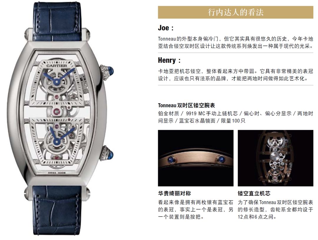 2019S.I.H.H.日内瓦表展新款评介