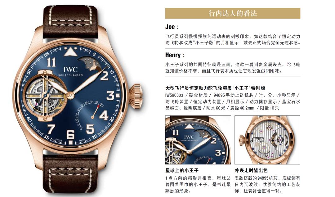 2019S.I.H.H.日内瓦表展新款评介