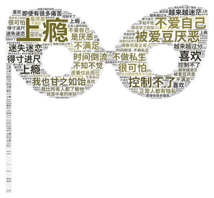 明星隐私买卖揭秘：朱一龙全套150，粉丝靠它轻松月入几千