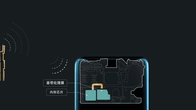 怎样用5g手机上5g网络,5g要来了吗