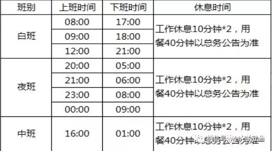 一大堆工作岗位来袭,速看一大批岗位招聘