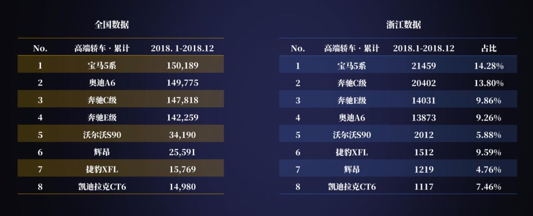 车主注意哪些信息和你相关,浙江省车主注意事项