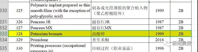 日本造假食物的后果,日本造假被抓影响下一代吗