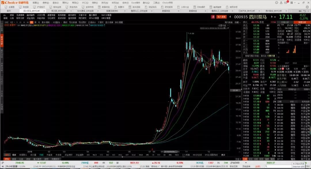 妖股合集,妖股大合集视频