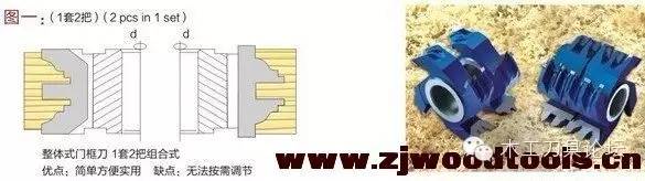 木工门框榫合刀具,木工实木门刀具