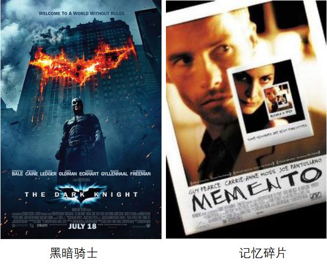 imdb评分最高的10部电影,imdb与豆瓣高分电影