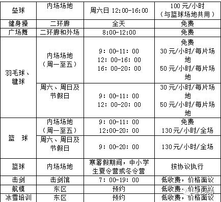 长春体育场开放时间最新通知,今年长春体育馆免费