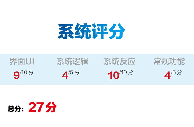 奔驰车机系统区别,奔驰最新的车机系统测评