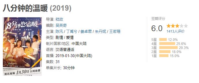 2019年豆瓣评分8分电视剧,2019豆瓣评分9分以上的悬疑电视剧