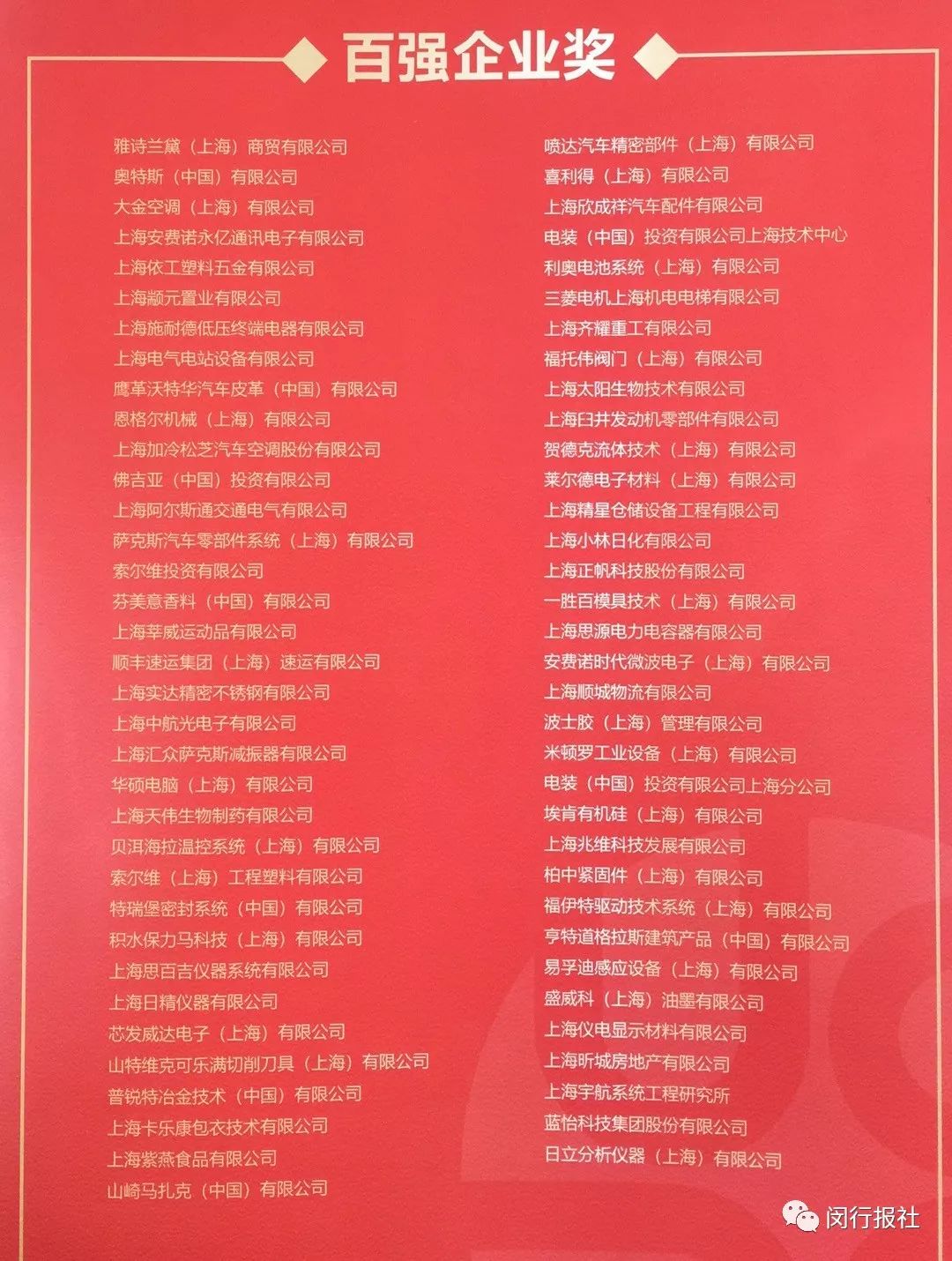 松江区纳税100强企业名单,莘庄工业区百强