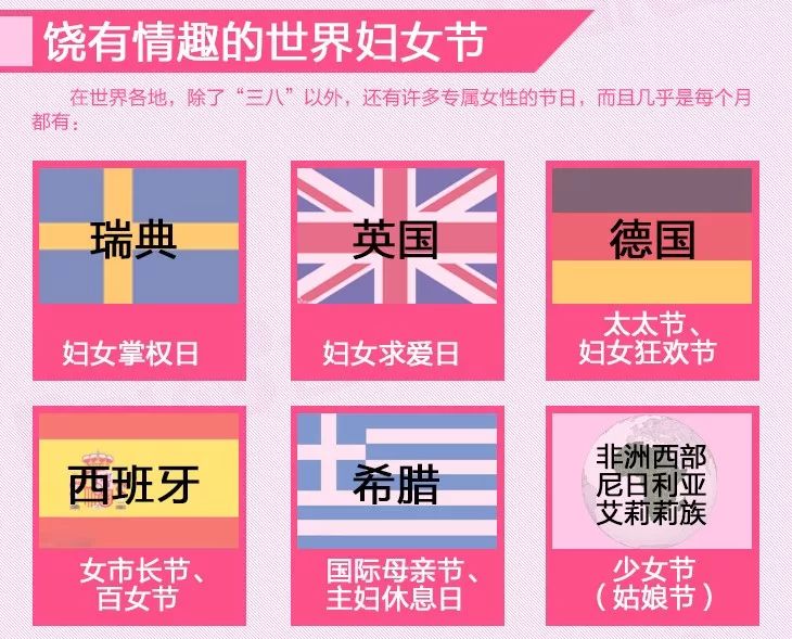 知识驾到|妇女节女王节女生节女神节你知道吗？私家车878晚9点FM87.8AM747