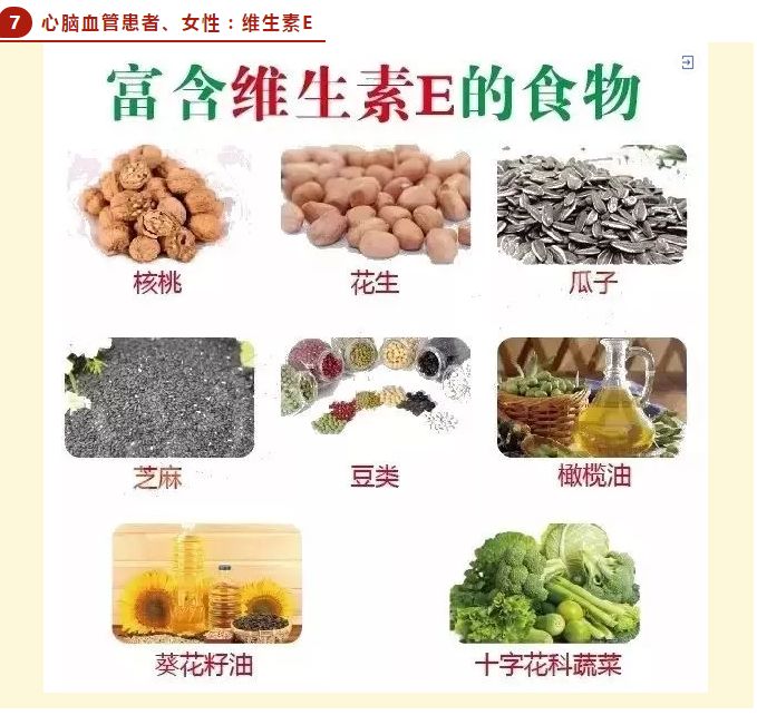 不用化验血就知道你缺什么东西,不用抽血化验一看就知道缺啥