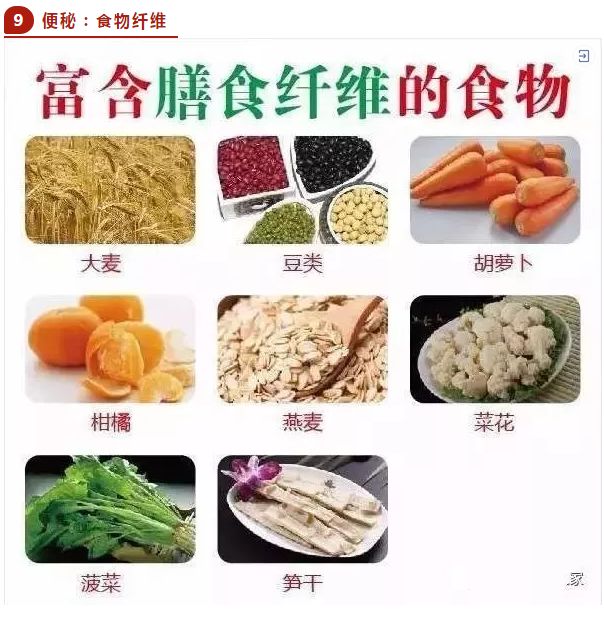 不去验血一看就知道自己缺啥,验血报告怎么看自己缺什么