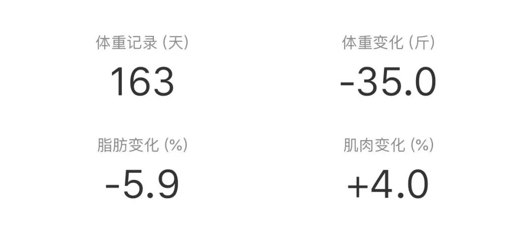 娱乐圈的减肥神器,燃脂神器女