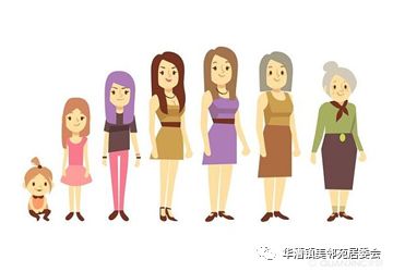 社区三八妇女节关爱女性健康活动,三八妇女节关爱女性健康知识