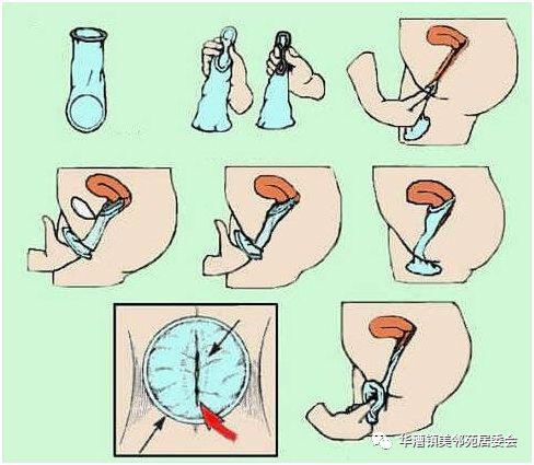 社区三八妇女节关爱女性健康活动,三八妇女节关爱女性健康知识