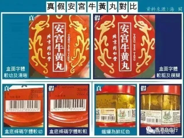 香港药真假对比,香港的药有假货吗