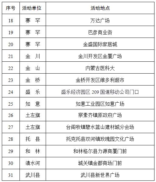 呼和浩特市315曝光平台,呼和浩特315最新消息