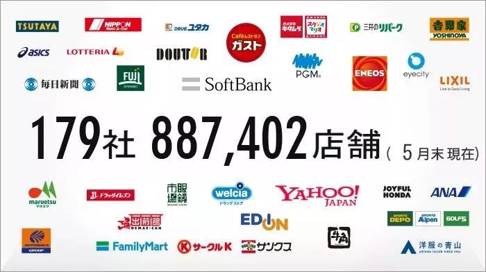 电商会员有哪些体系,电商会员体系大全