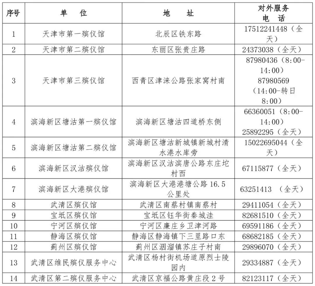 今年清明祭扫有什么讲究,清明各地祭扫最新要求