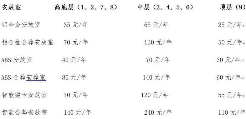 今年清明祭扫有什么讲究,清明各地祭扫最新要求